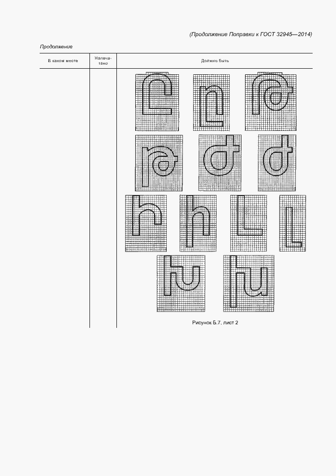 Приложение №2