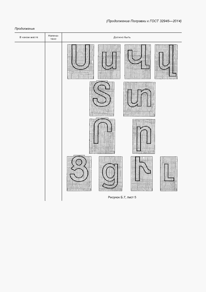 Приложение №2