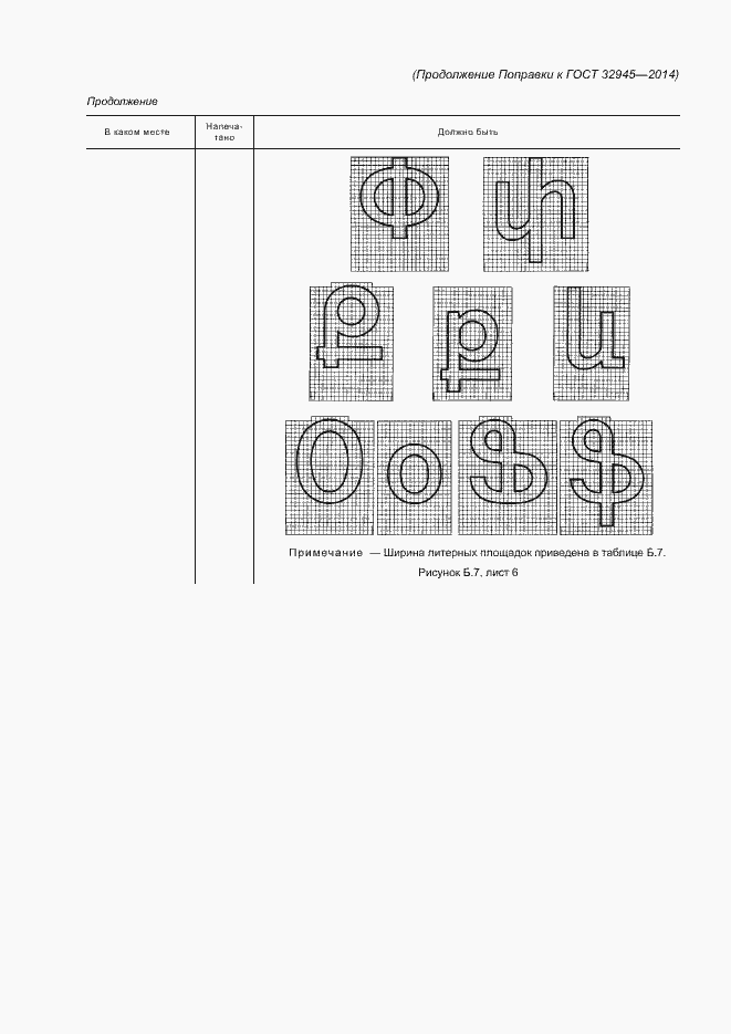 Приложение №2