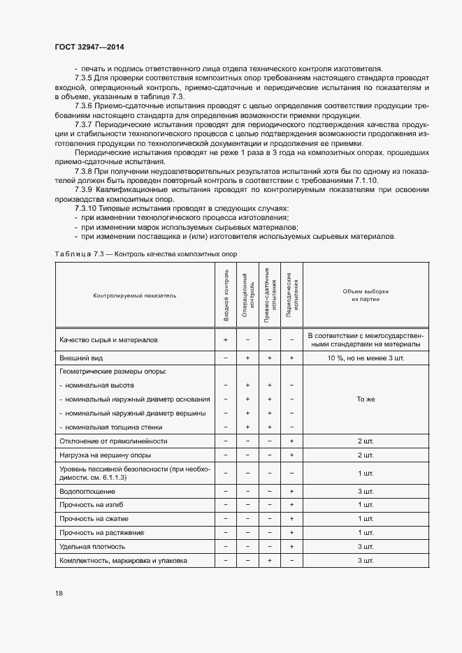 Страница 21 ГОСТ 32947-2014