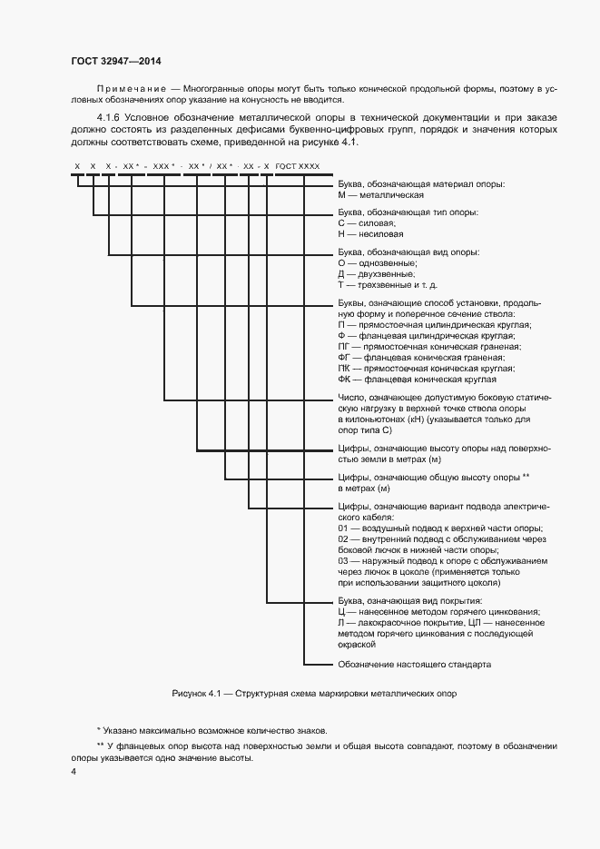 Страница 7 ГОСТ 32947-2014