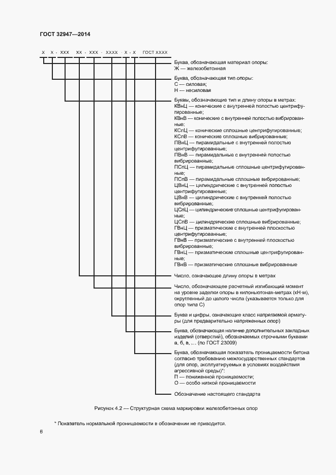 Страница 9 ГОСТ 32947-2014