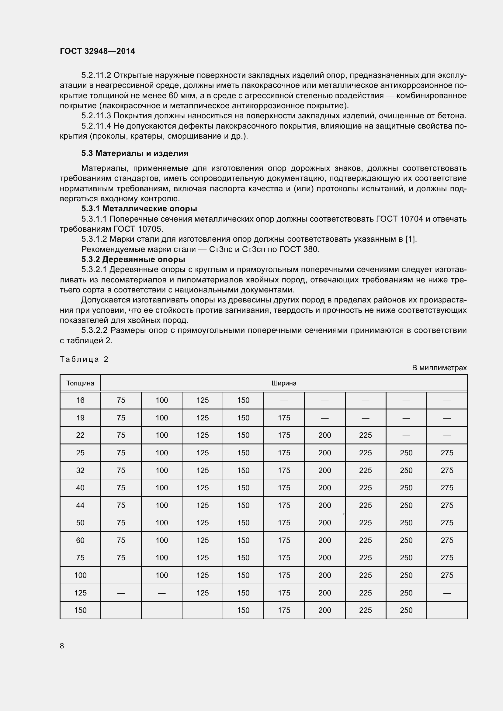 Страница 13 ГОСТ 32948-2014