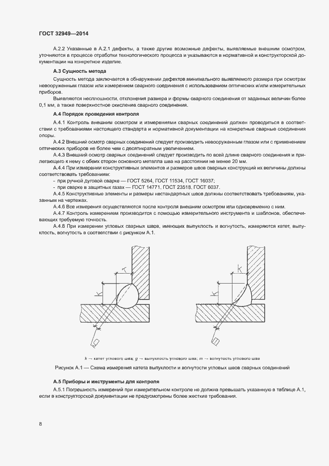 Страница 11 ГОСТ 32949-2014