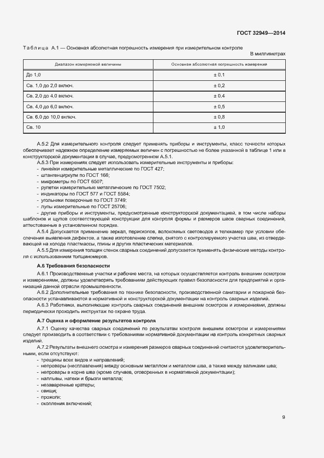 Страница 12 ГОСТ 32949-2014