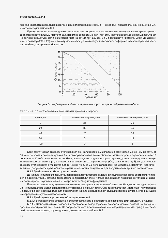 Страница 15 ГОСТ 32949-2014