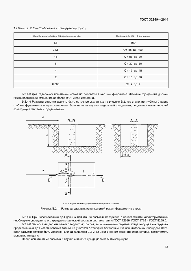 Страница 16 ГОСТ 32949-2014