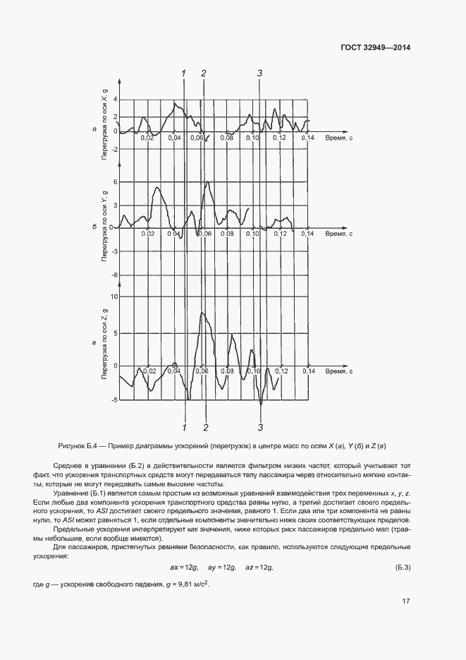 Страница 20 ГОСТ 32949-2014