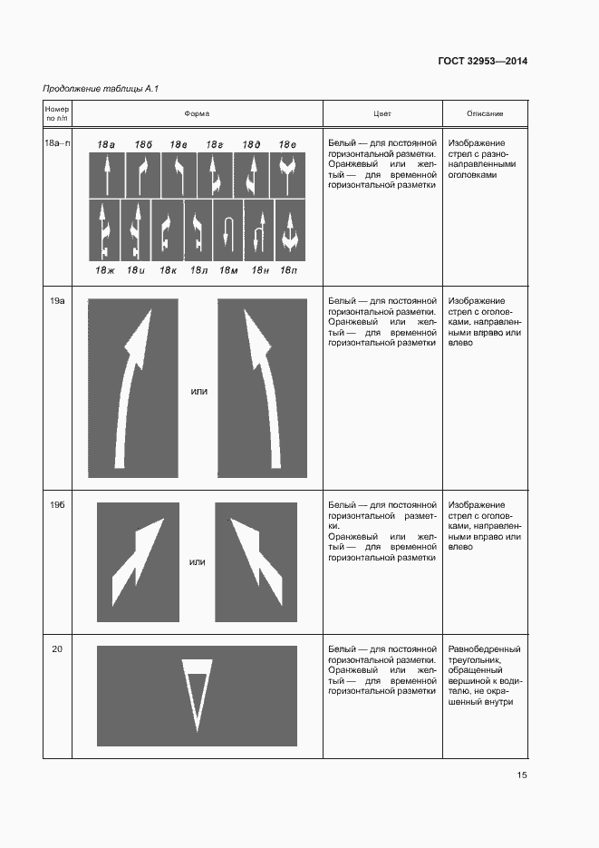 Страница 17 ГОСТ 32953-2014