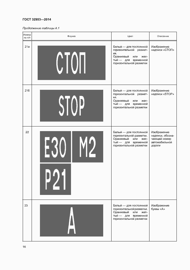 Страница 18 ГОСТ 32953-2014