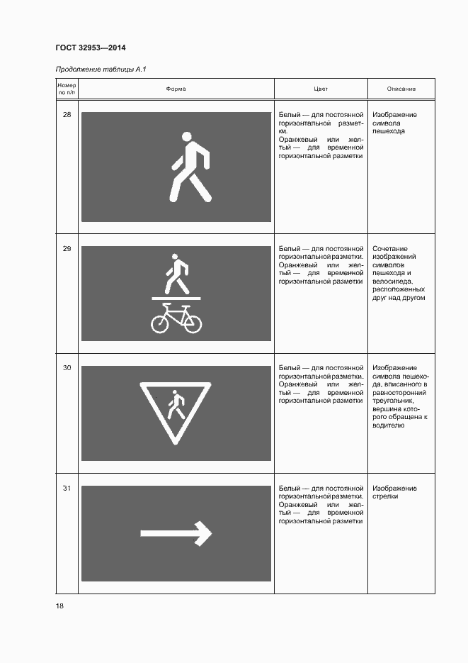 Страница 20 ГОСТ 32953-2014