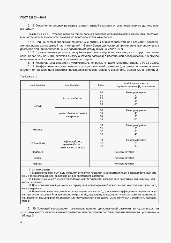 Страница 6 ГОСТ 32953-2014