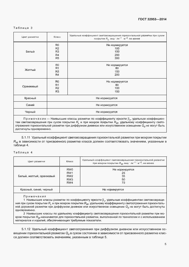 Страница 7 ГОСТ 32953-2014
