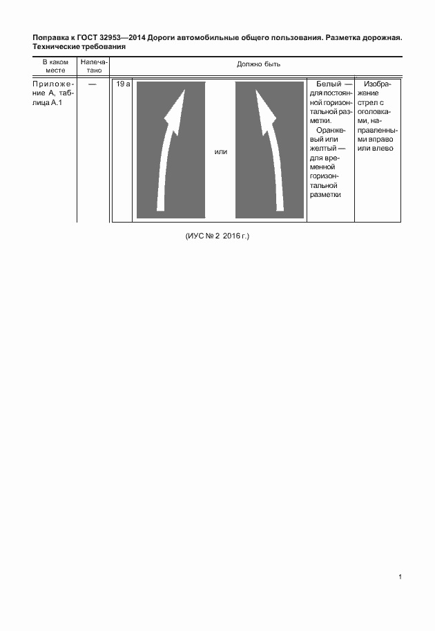 Приложение №1