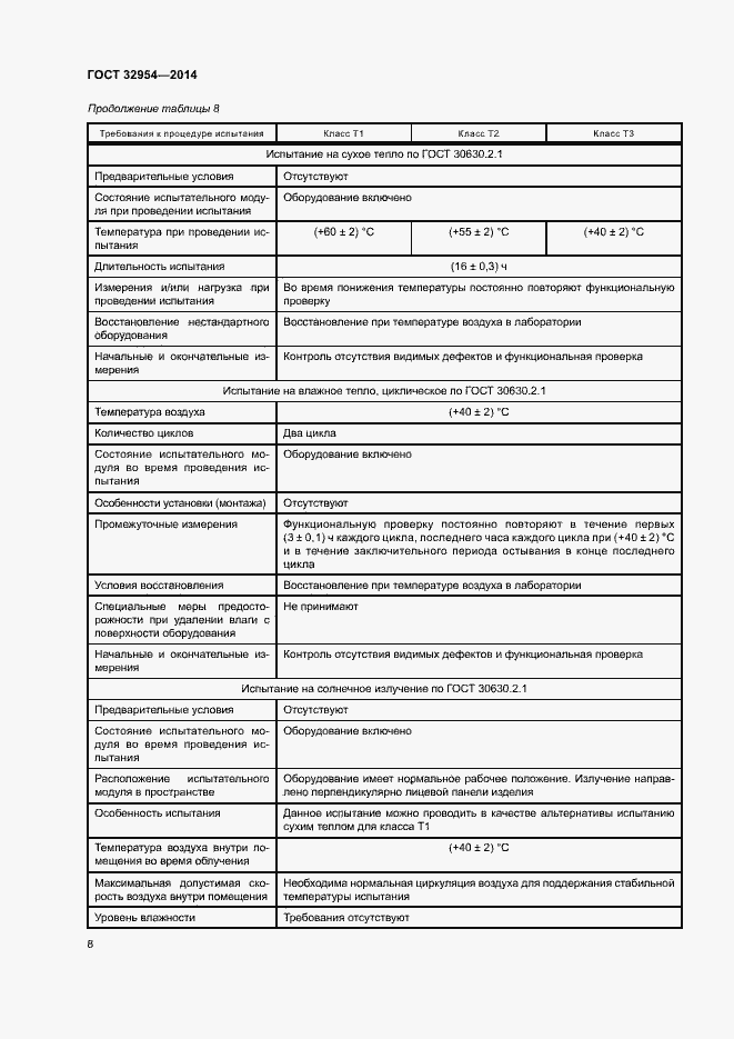 Страница 11 ГОСТ 32954-2014