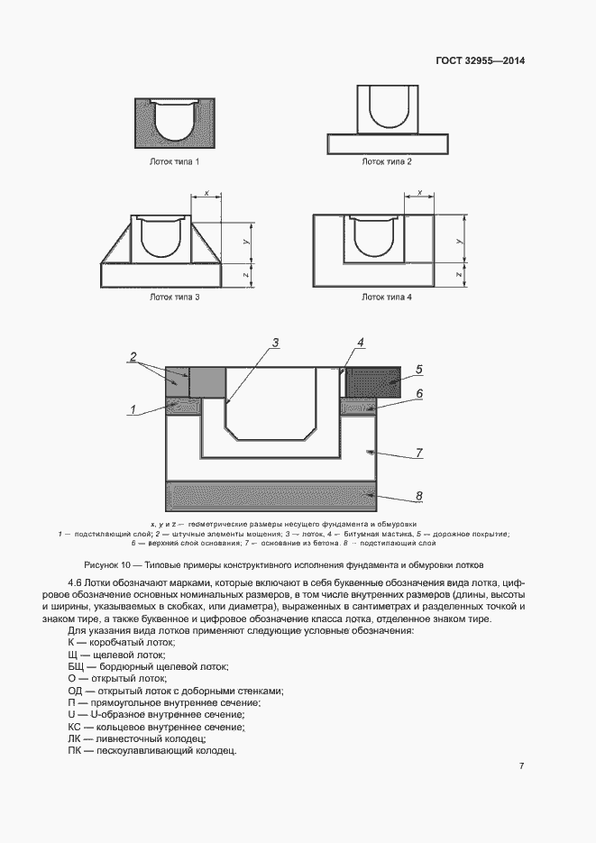 Страница 10 ГОСТ 32955-2014