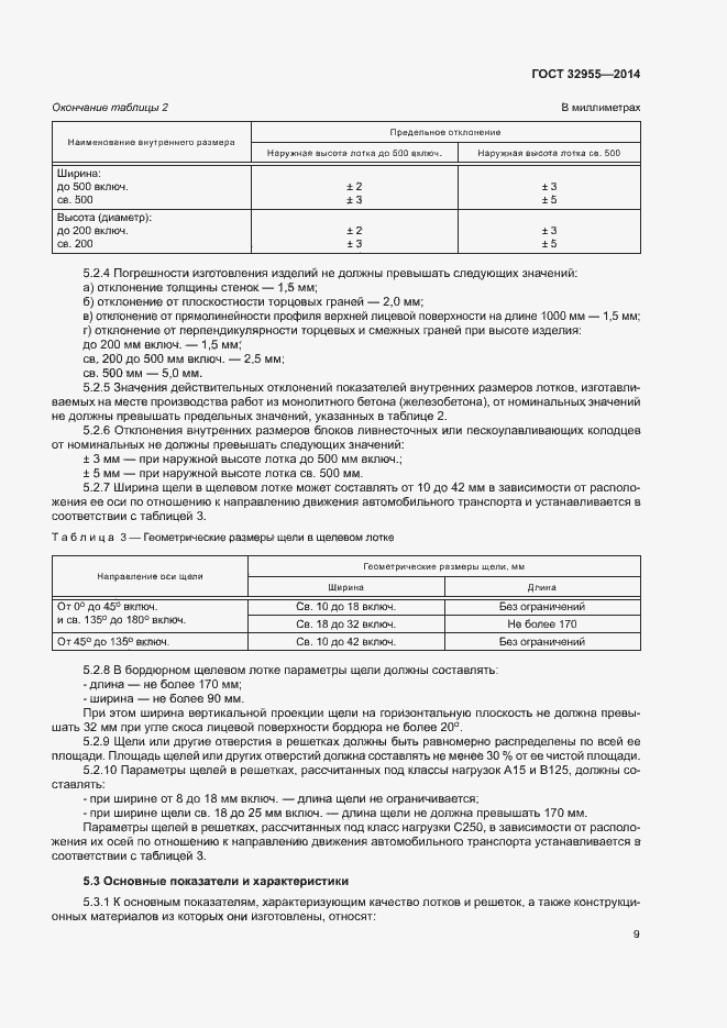 Страница 12 ГОСТ 32955-2014