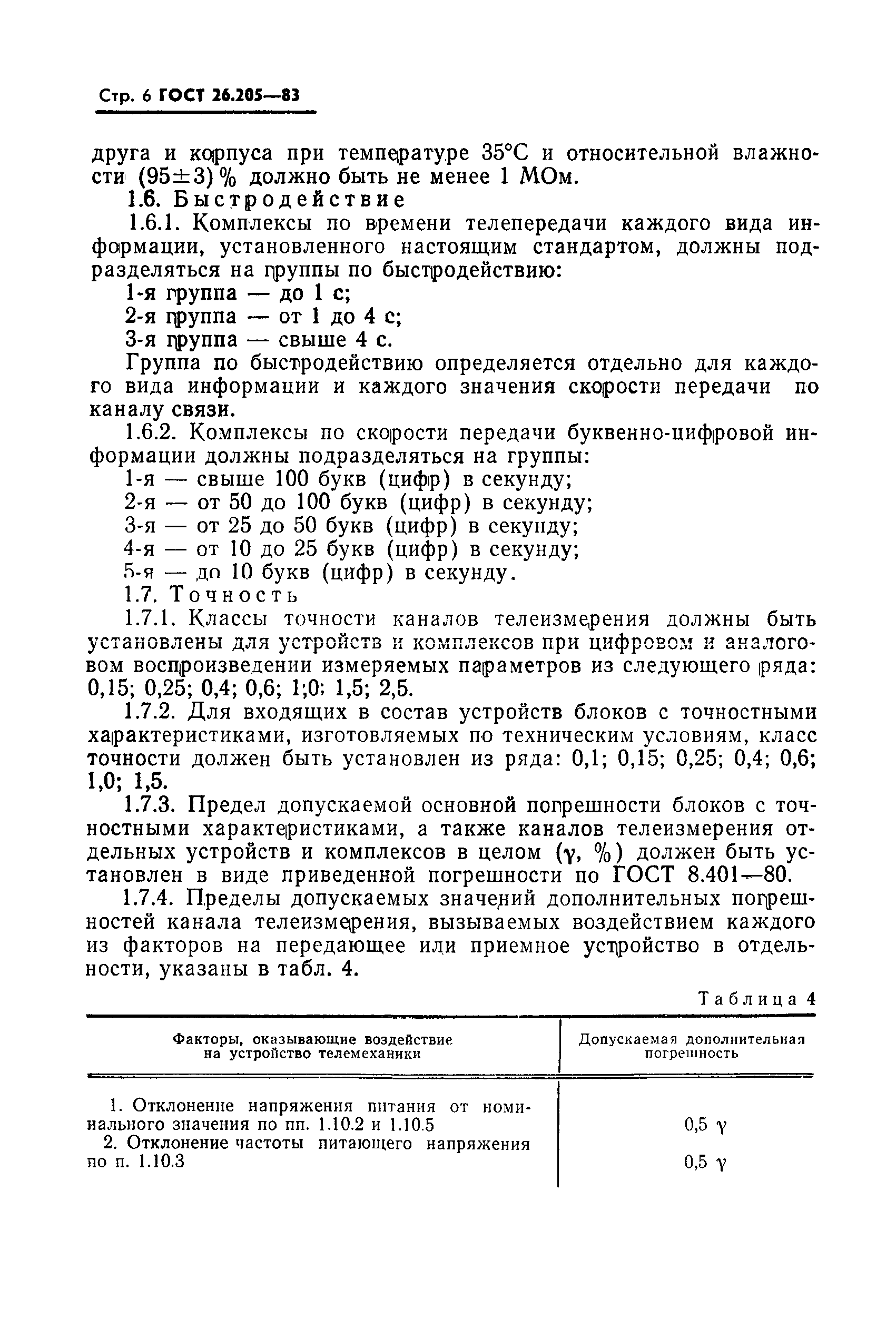 Страница 7 ГОСТ 26.205-83