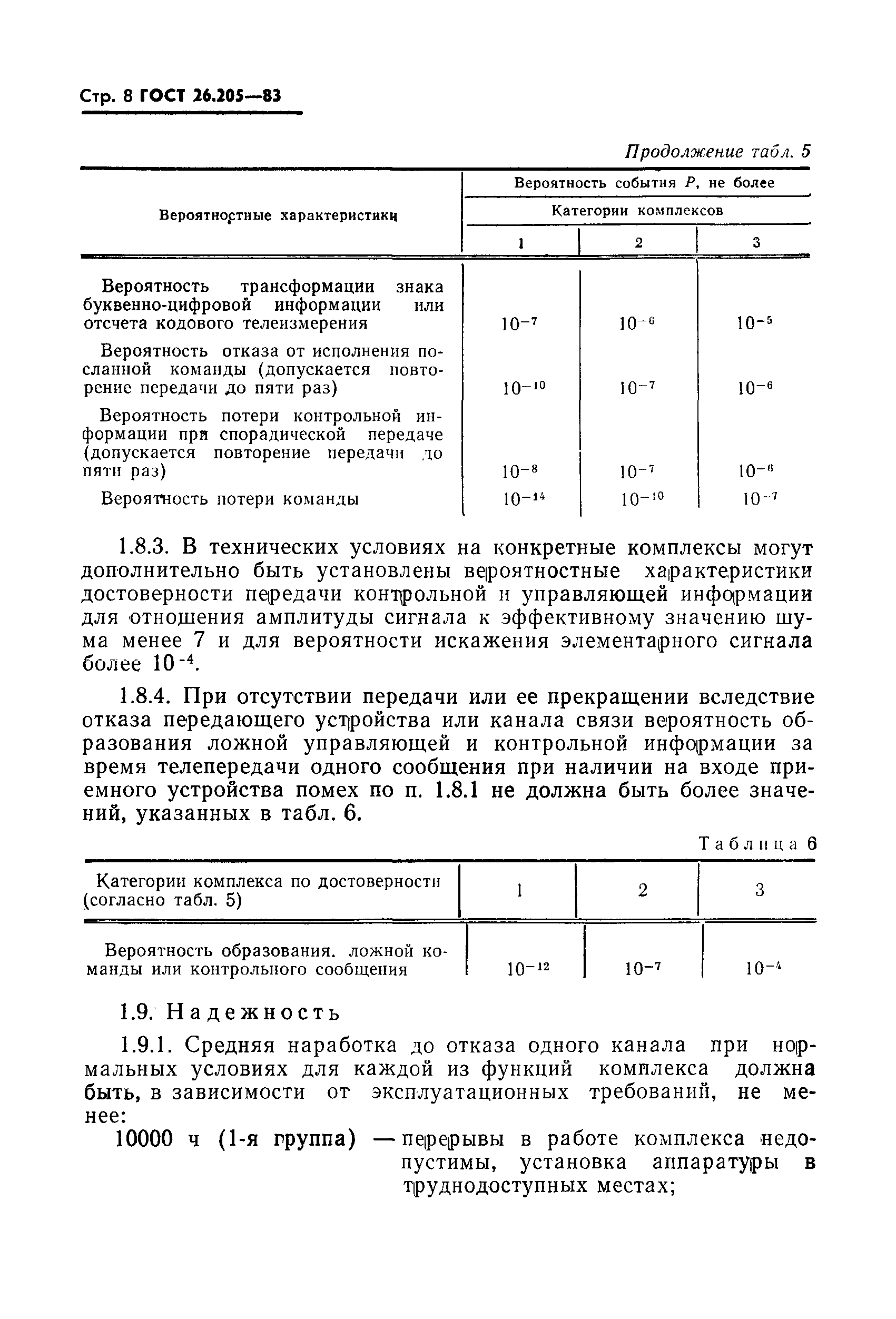 Страница 9 ГОСТ 26.205-83