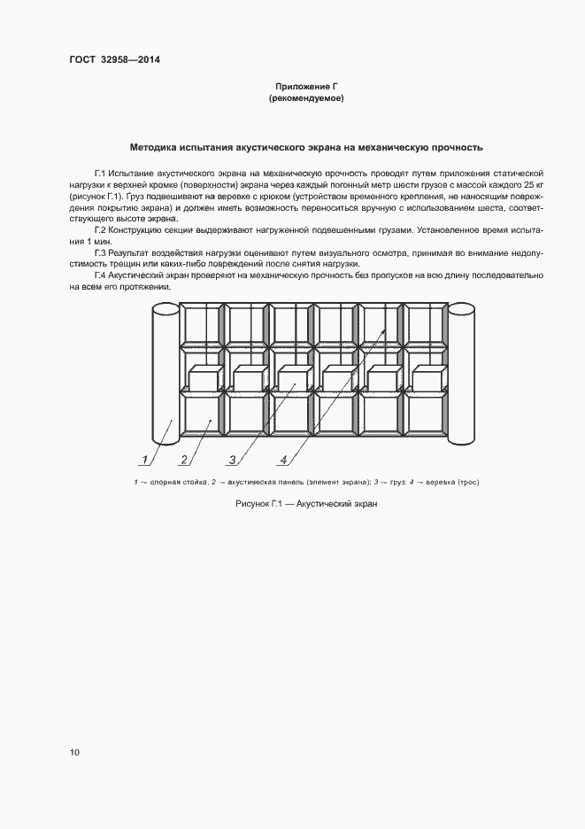 Страница 14 ГОСТ 32958-2014