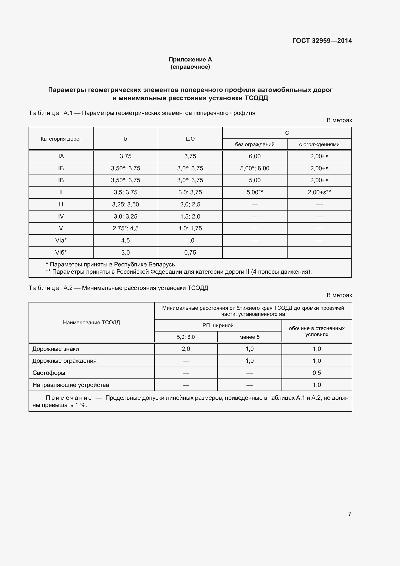 Страница 11 ГОСТ 32959-2014