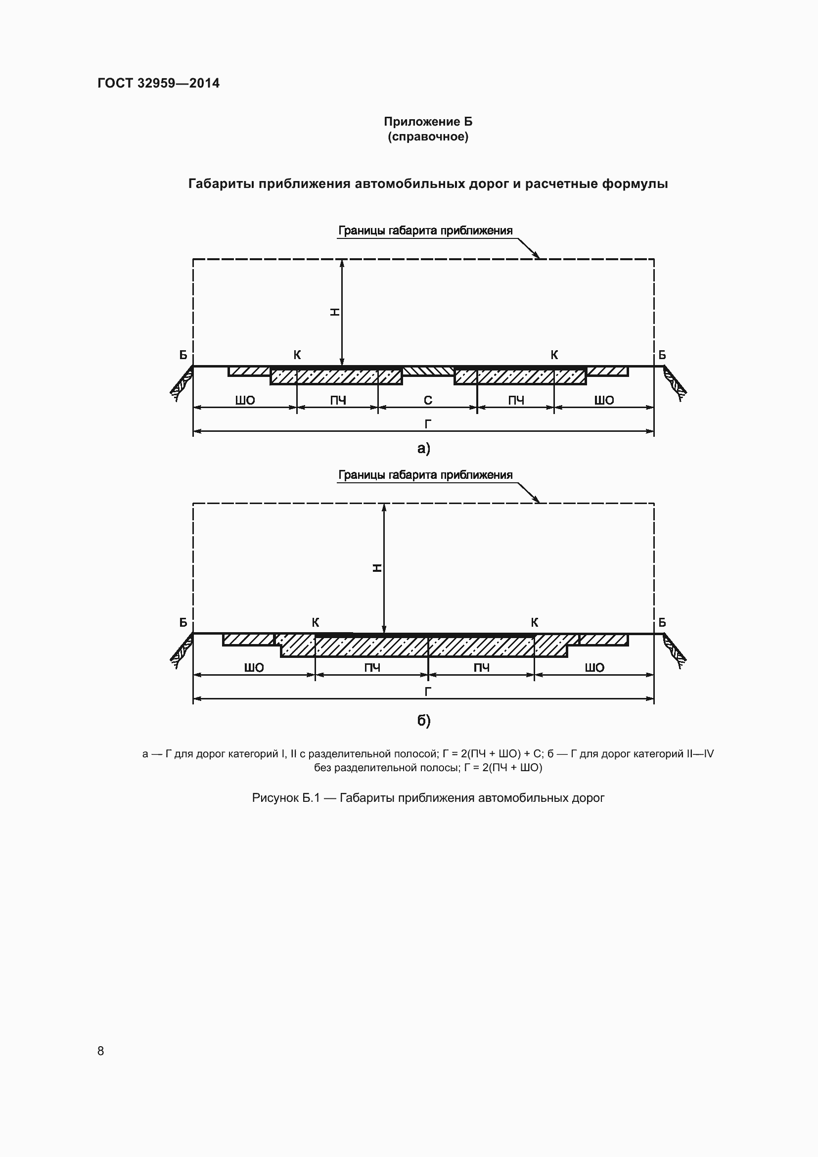 Страница 12 ГОСТ 32959-2014
