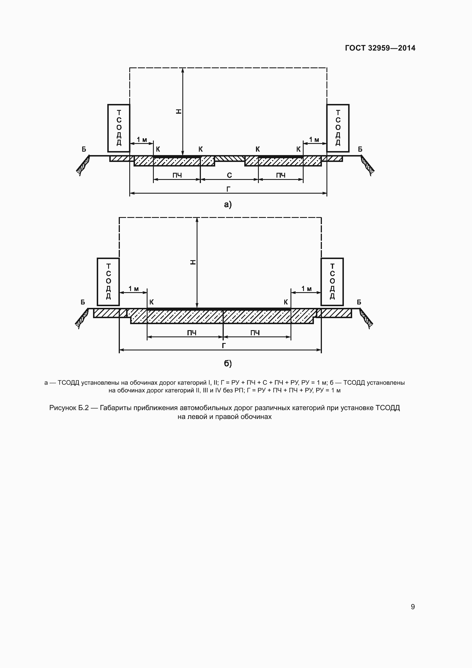 Страница 13 ГОСТ 32959-2014