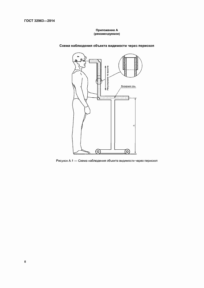 Страница 11 ГОСТ 32963-2014