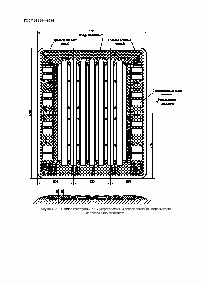 Страница 13 ГОСТ 32964-2014