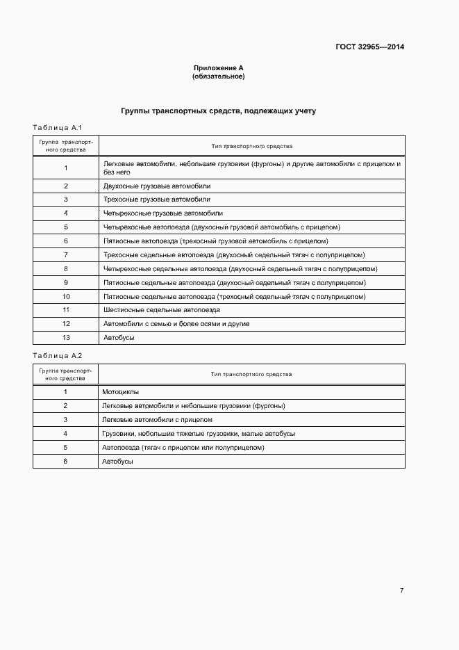Страница 10 ГОСТ 32965-2014