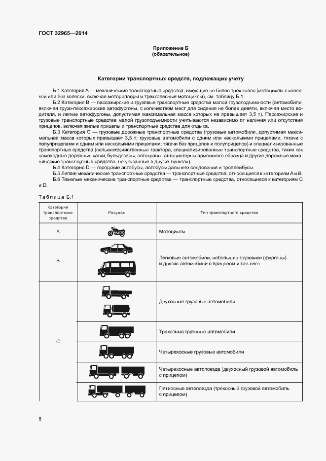 Страница 11 ГОСТ 32965-2014