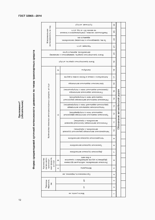 Страница 15 ГОСТ 32965-2014