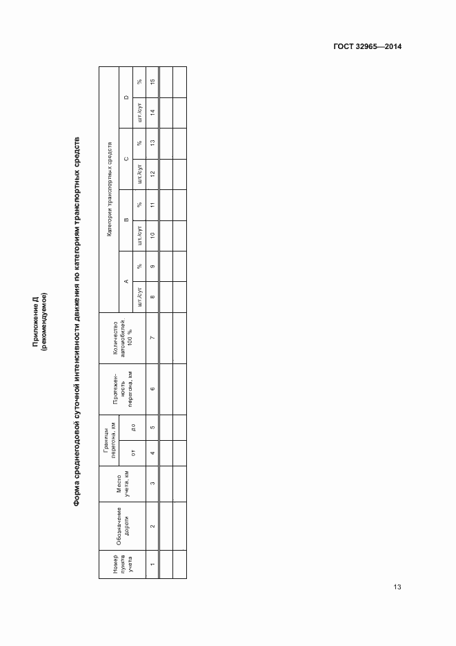 Страница 16 ГОСТ 32965-2014