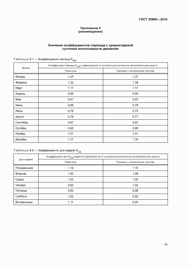Страница 22 ГОСТ 32965-2014