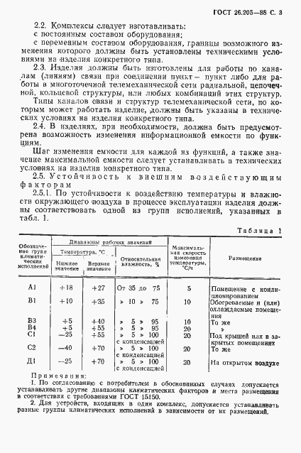 Страница 4 ГОСТ 26.205-88