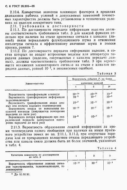 Страница 7 ГОСТ 26.205-88
