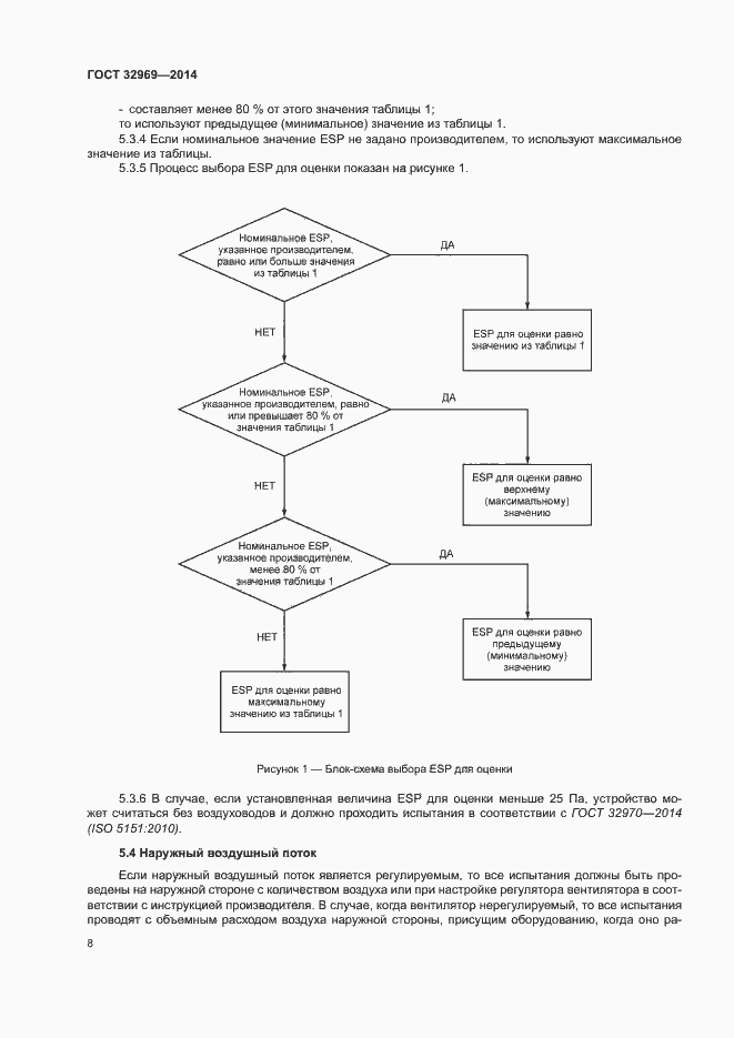 Страница 13 ГОСТ 32969-2014