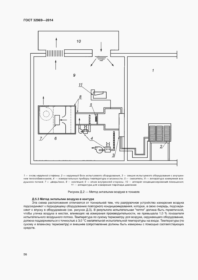 Страница 61 ГОСТ 32969-2014