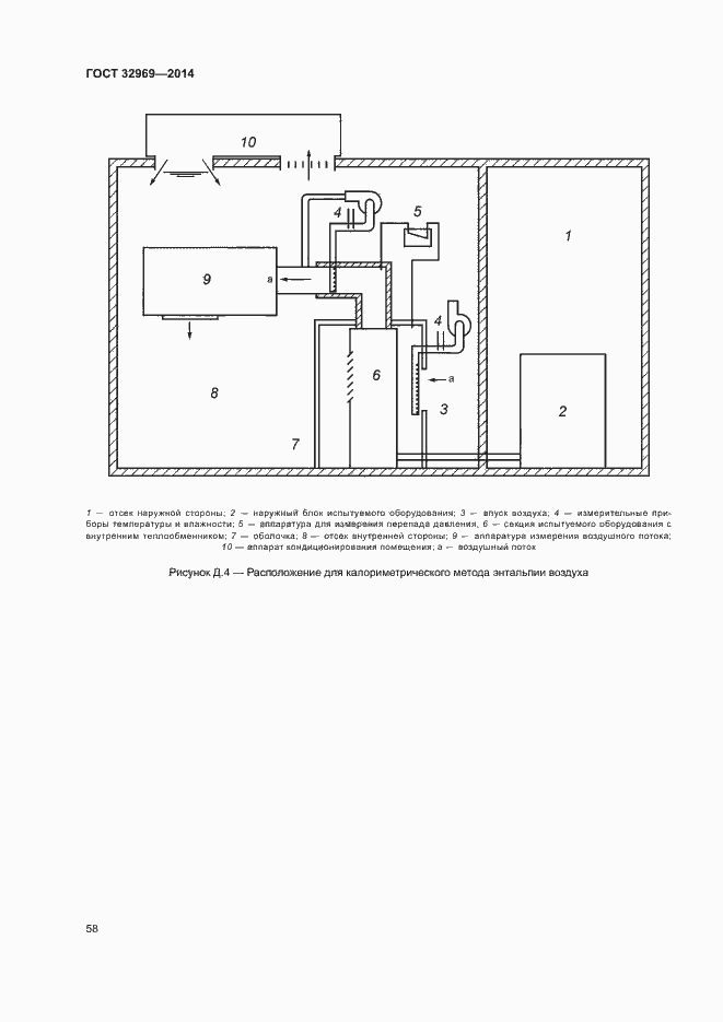 Страница 63 ГОСТ 32969-2014