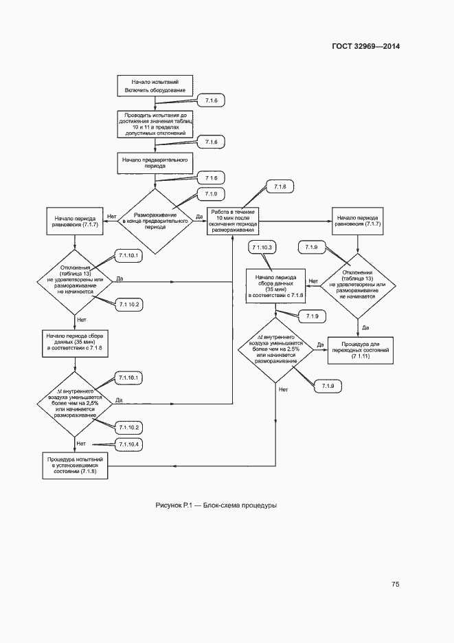 Страница 80 ГОСТ 32969-2014