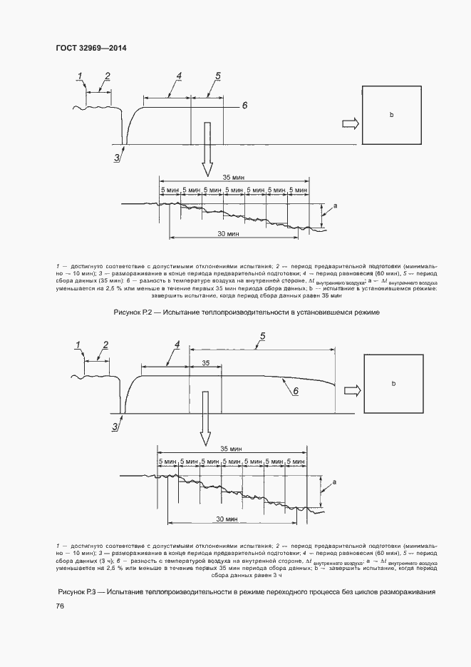 Страница 81 ГОСТ 32969-2014