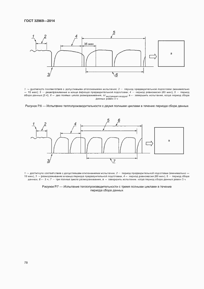 Страница 83 ГОСТ 32969-2014