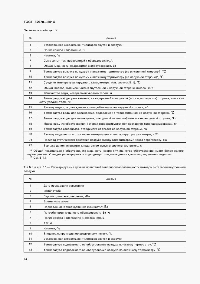 Страница 29 ГОСТ 32970-2014