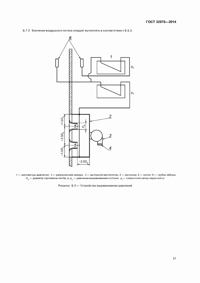 Страница 36 ГОСТ 32970-2014