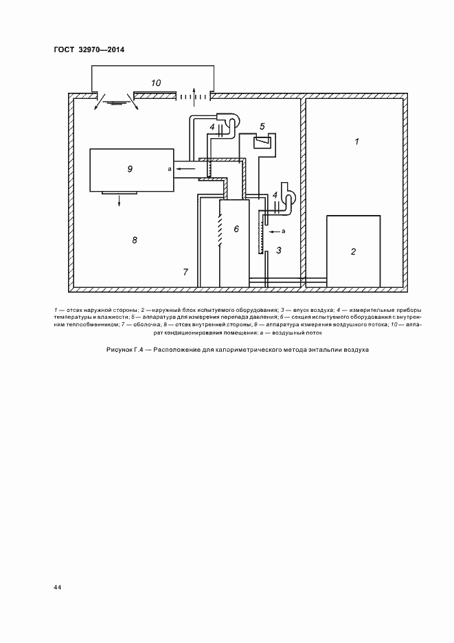 Страница 49 ГОСТ 32970-2014
