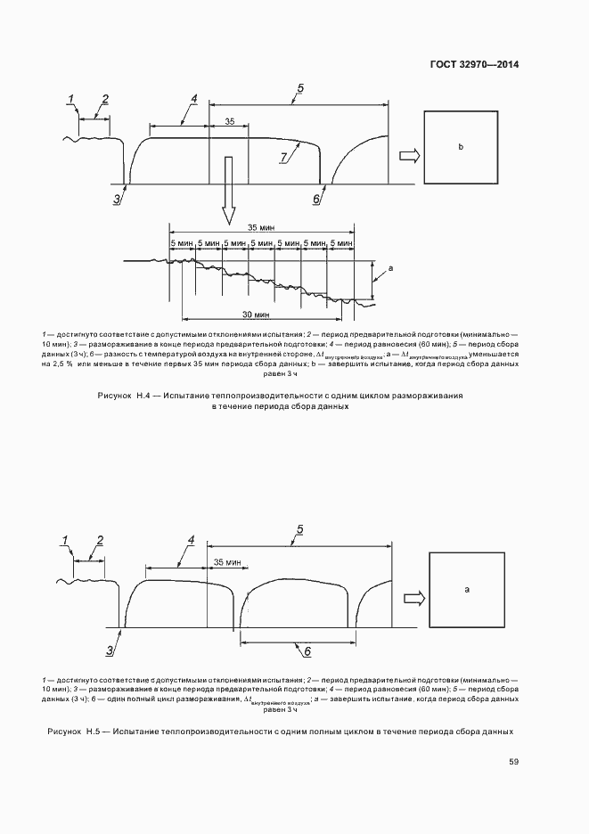 Страница 64 ГОСТ 32970-2014
