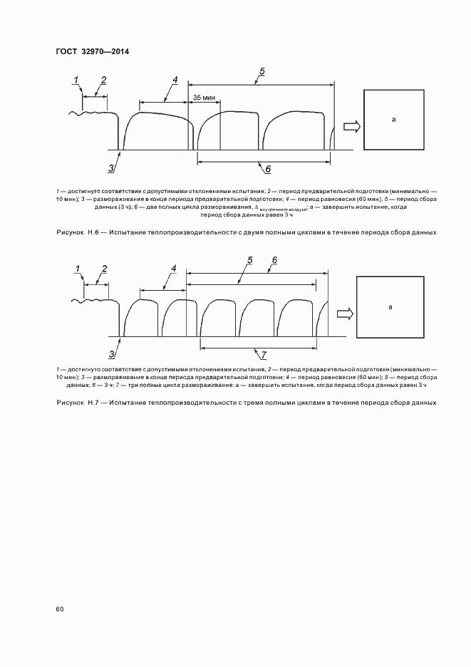 Страница 65 ГОСТ 32970-2014