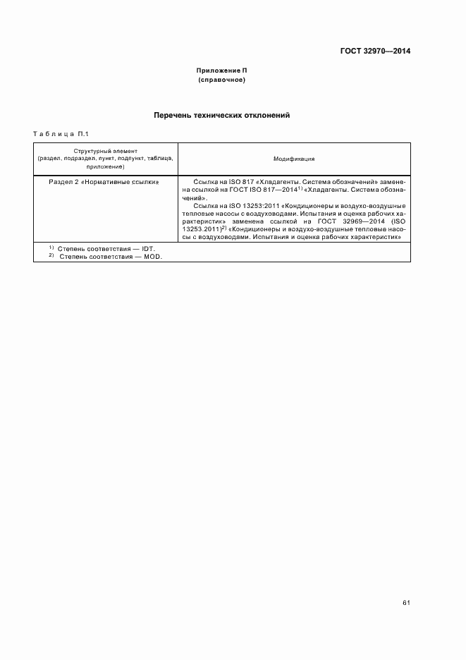 Страница 66 ГОСТ 32970-2014