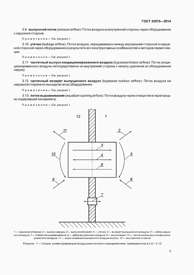 Страница 8 ГОСТ 32970-2014