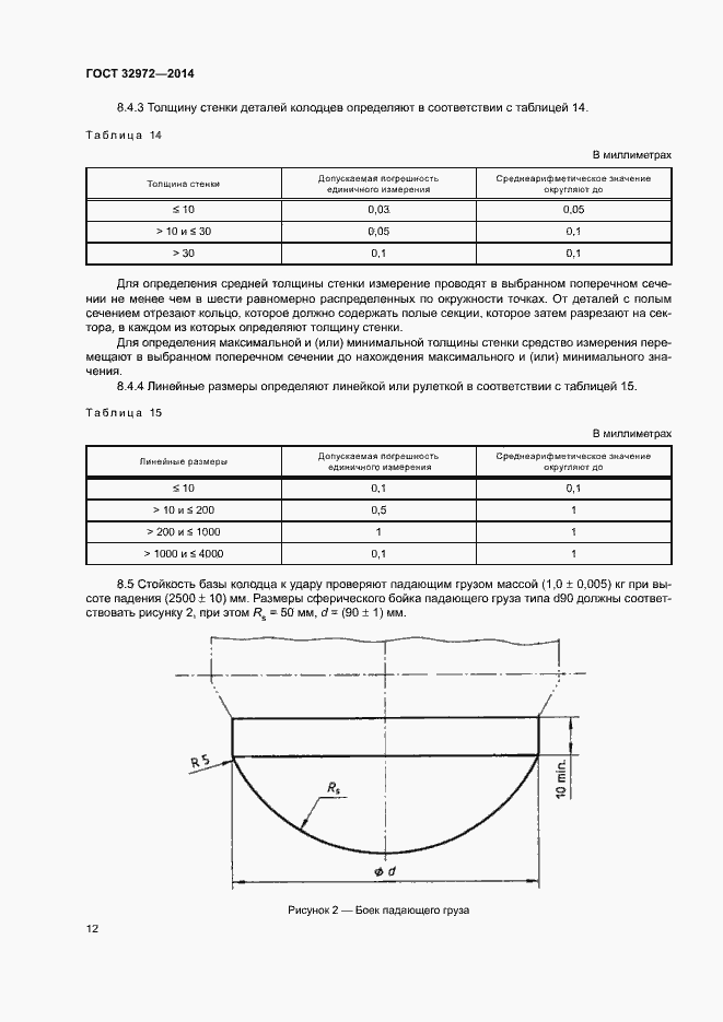 Страница 15 ГОСТ 32972-2014